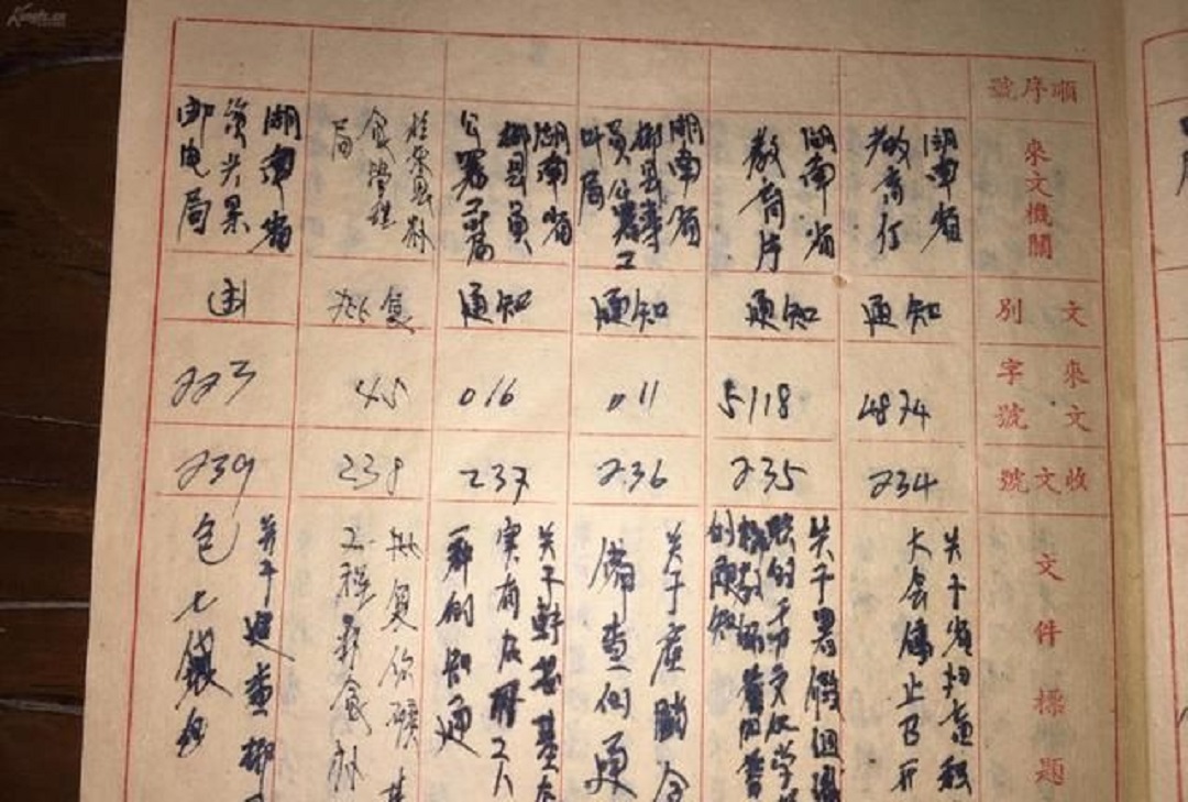 抗日战争电报内容、抗日战争电报密码叫什么