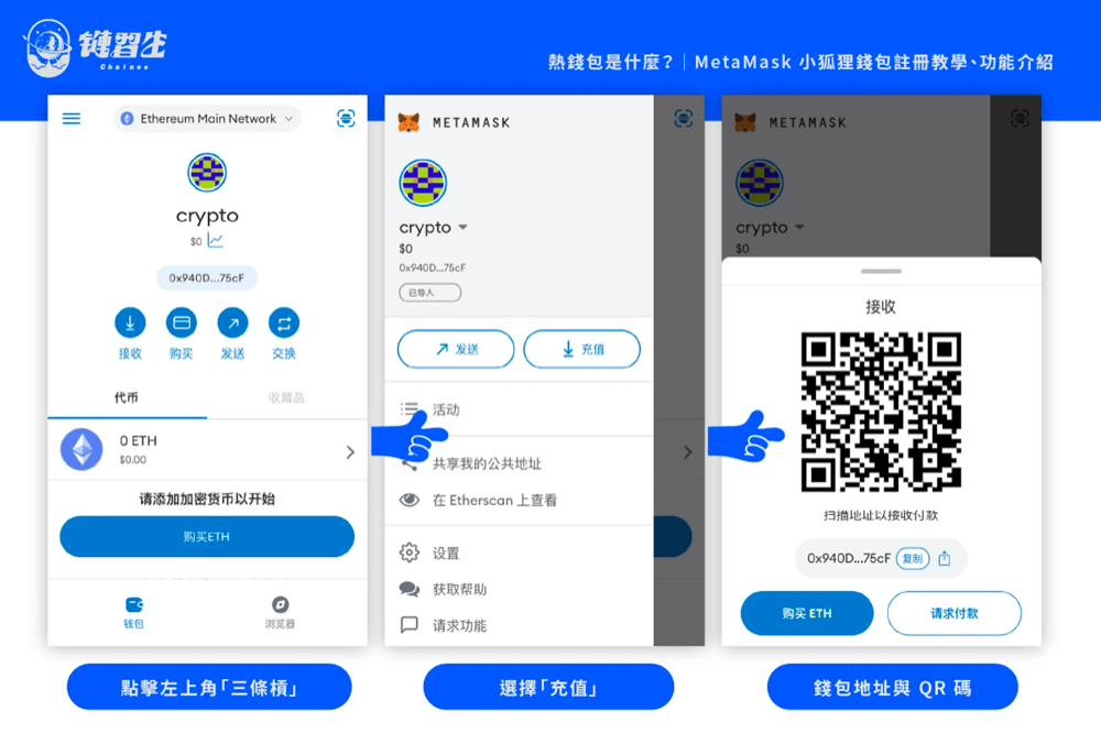 关于小狐狸钱包app使用方法教程图片的信息