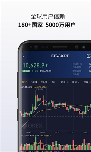 ok交易所、ok交易所app下载最新版本