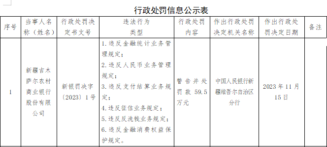 乌鲁木齐农商银行官网、乌鲁木齐农商银行电话客服热线