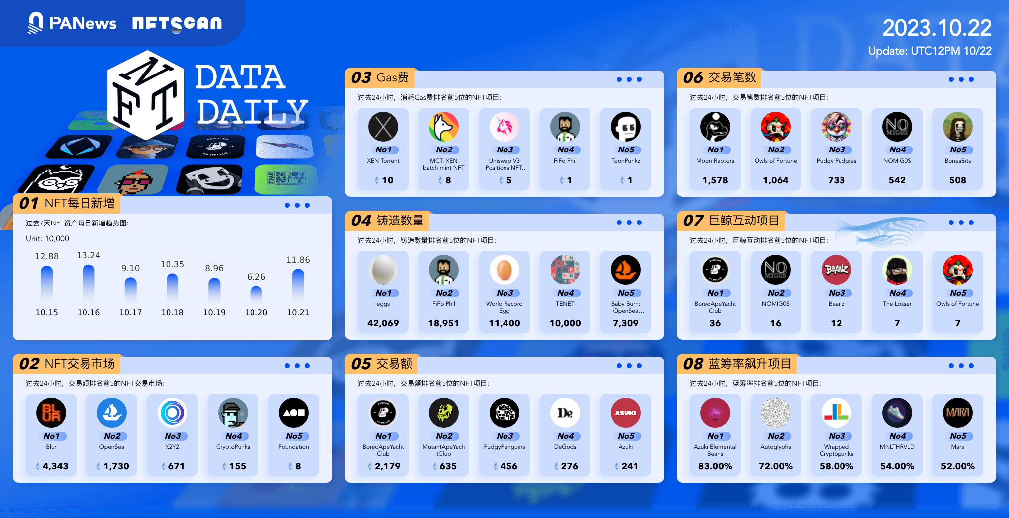 unisat钱包　下载、UniSat钱包下载苹果