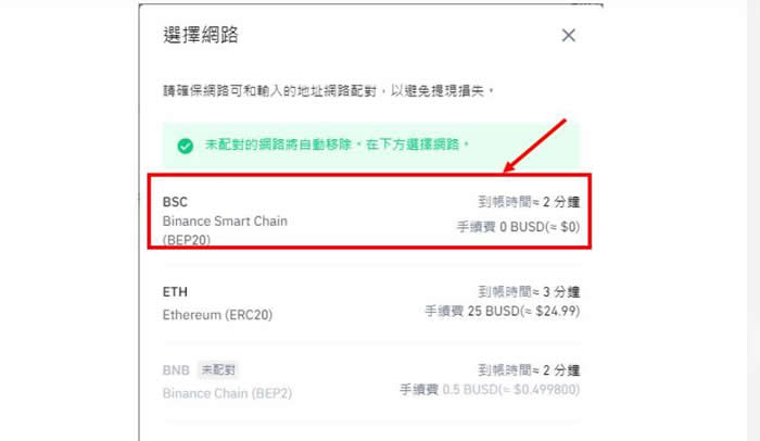 小狐狸钱包配置bsc、小狐狸钱包怎么添加bsc网络