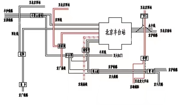 电报码6047、电报码对照表大全