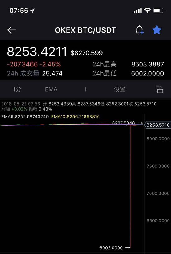 okex有没有最新公告、okex最新官网关于暂停公告