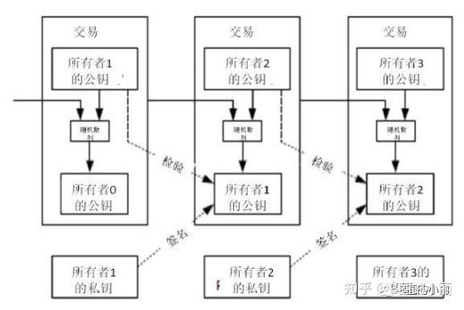 小狐狸钱包错误代码、小狐狸钱包v701