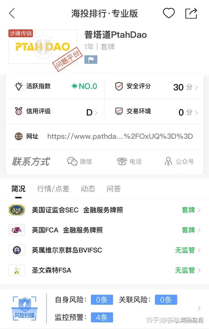 pta为什么买不了、为什么买不了pta期货
