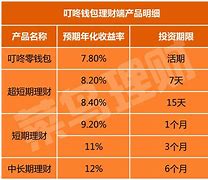 tp钱包怎么转账到欧意、欧意转tp钱包用哪个网络