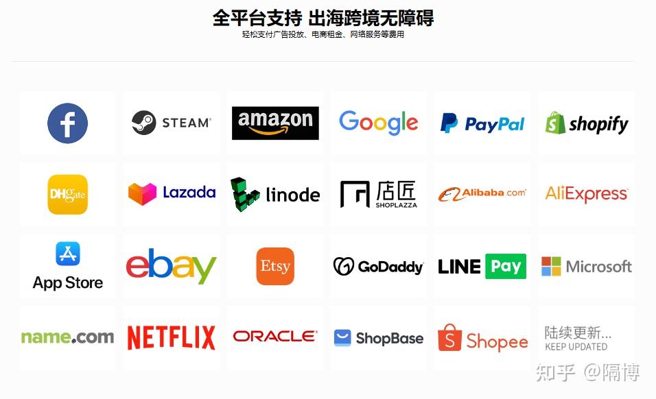 paypal谷歌商店、googleplay paypal