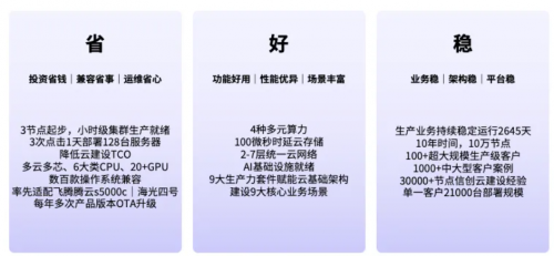 小狐狸钱包6.2.0版本、小狐狸钱包官网版520版