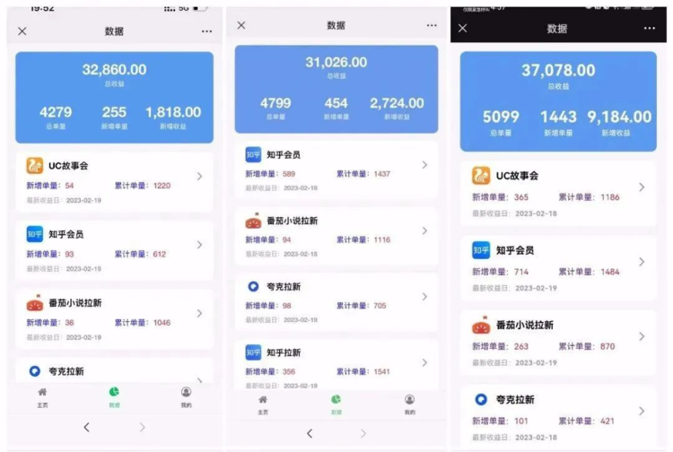 关注赚钱软件是什么套路、有什么点关注就能赚钱的软件