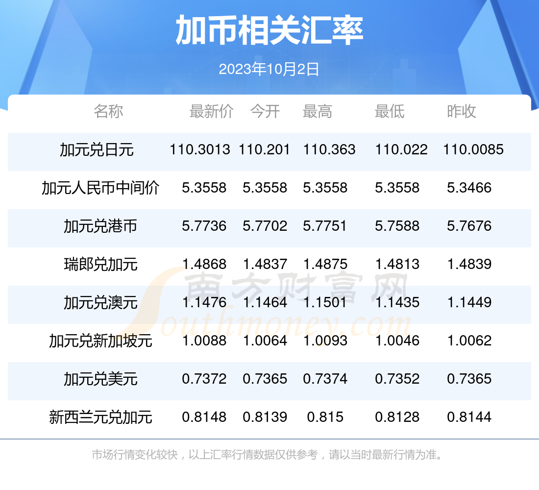usdt等于多少人民币、14usdt等于多少人民币