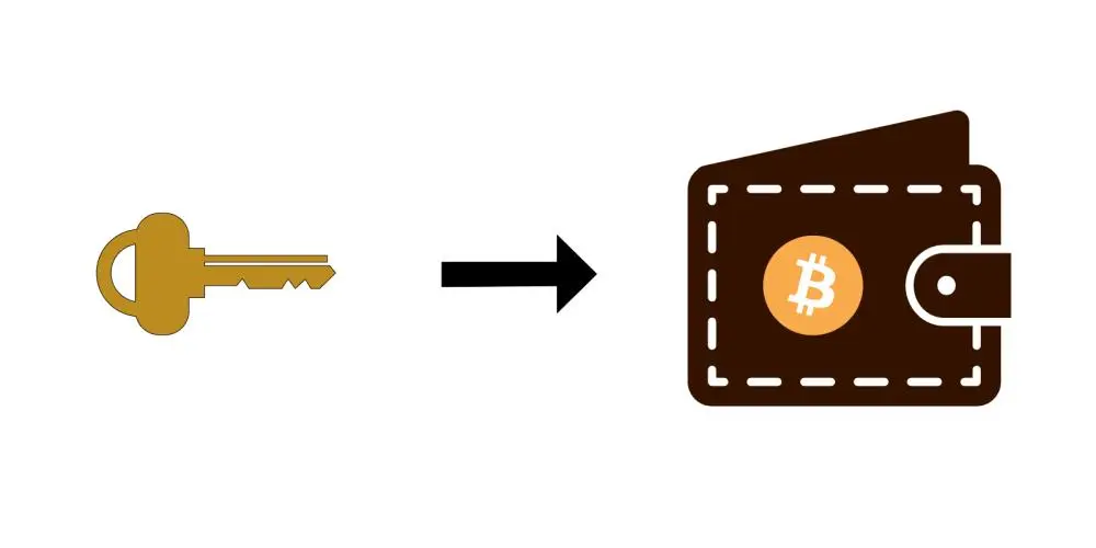 手机制作比特币冷钱包、冷钱包的比特币怎么放平台交易