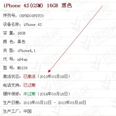苹果imen是什么、苹果手机imel什么意思