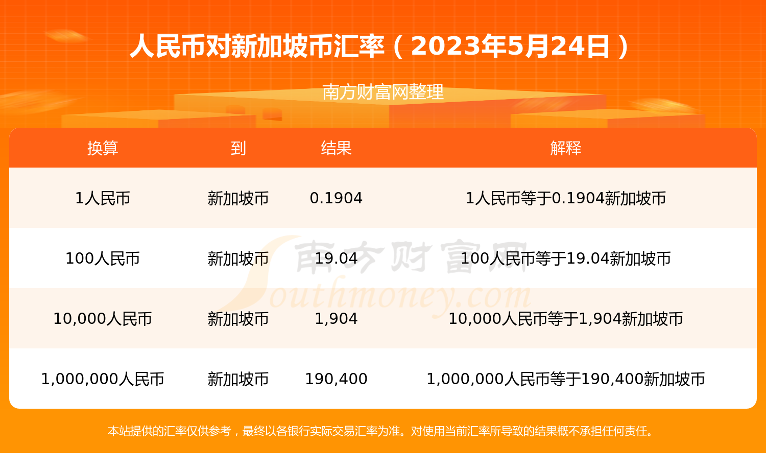 派币2023估计一个多少钱合不合法、派币2023估计一个多少钱合不合法的