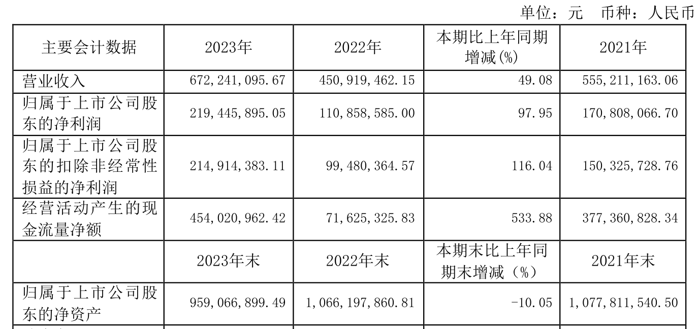 派币2023估计一个多少钱合不合法、派币2023估计一个多少钱合不合法的