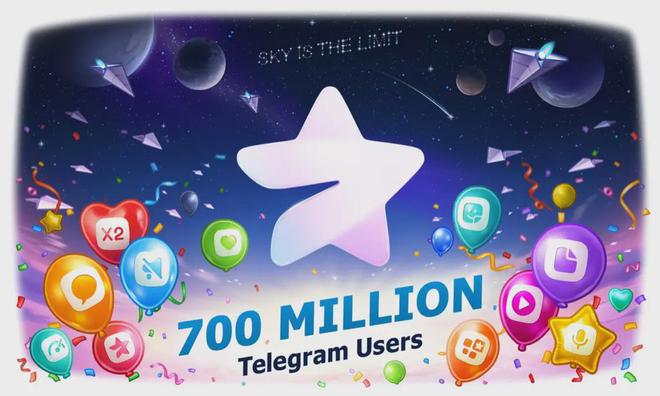 telegeram电脑下载最新中文版的简单介绍