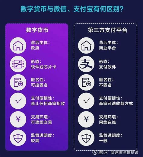目前数字货币有哪些国家、目前数字货币有哪些国家可以使用