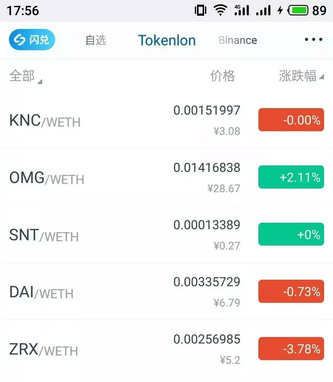 imtoken支持etc吗、imtoken支持trc20吗