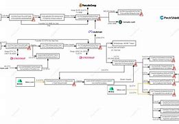 tokenpocket被盗刷、tokenpocket钱包被盗