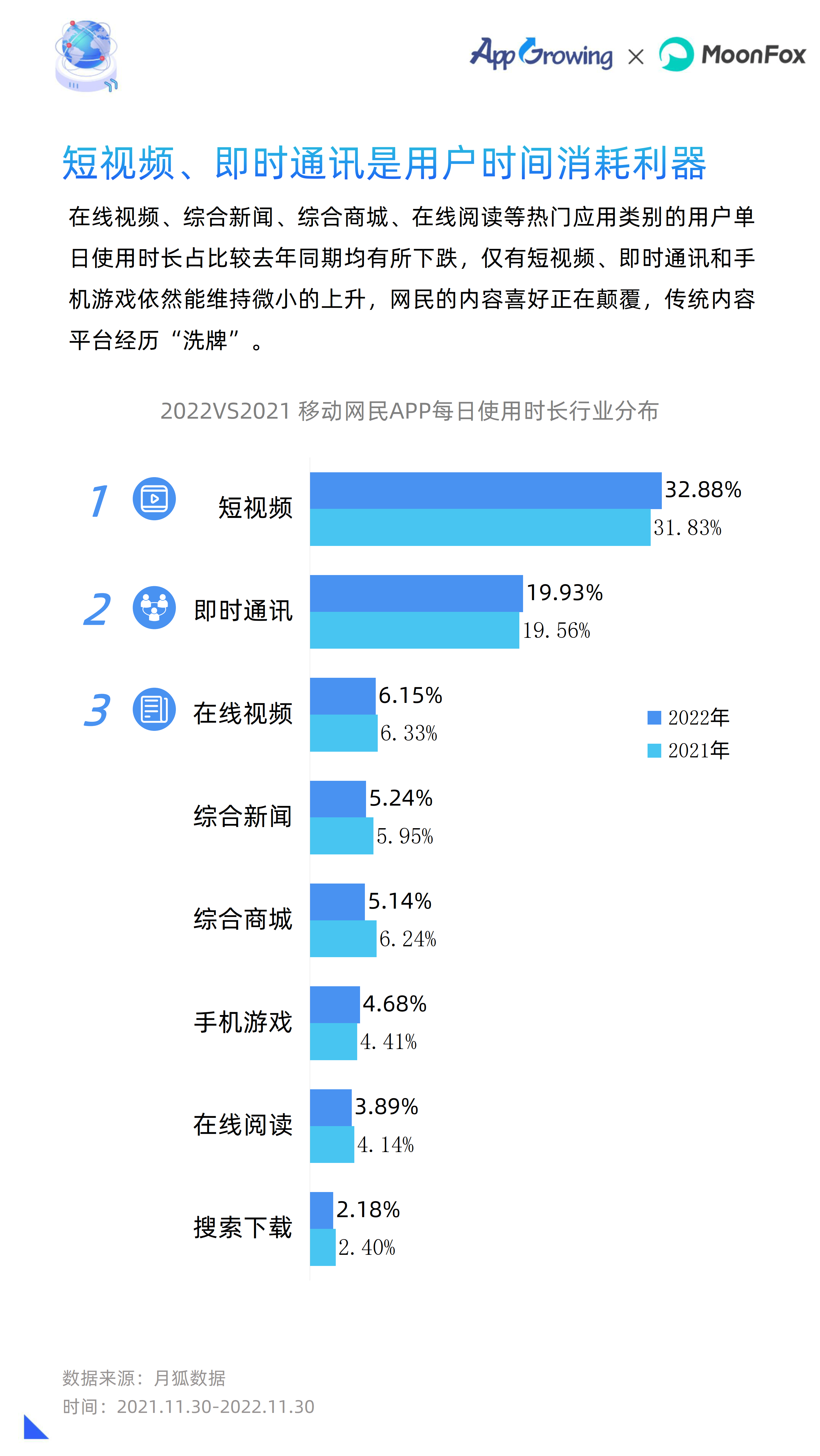 包含冷钱包app下载升级白皮书的词条