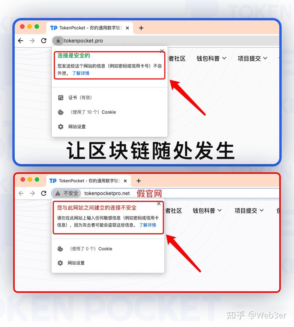 tokenpocket知乎、tokenpocketpro