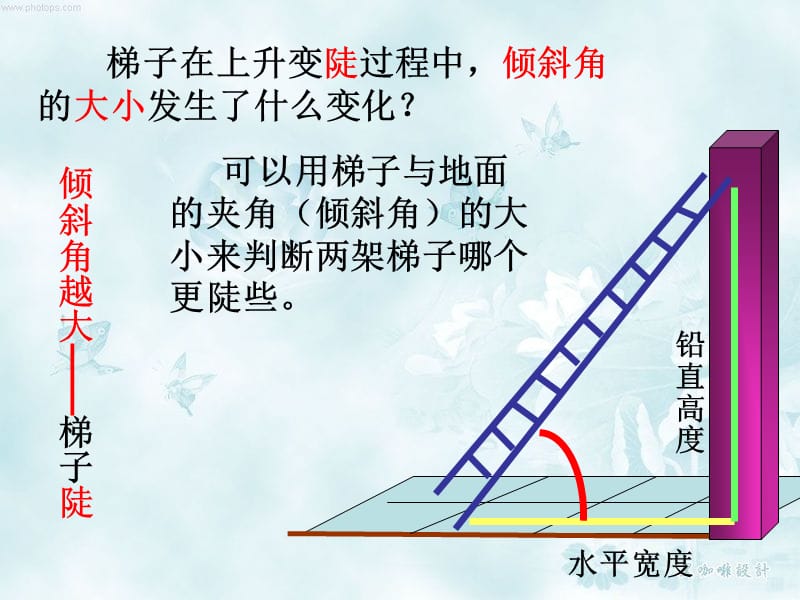 梯子与地面的夹角是多少、梯子与地面的夹角应为多少
