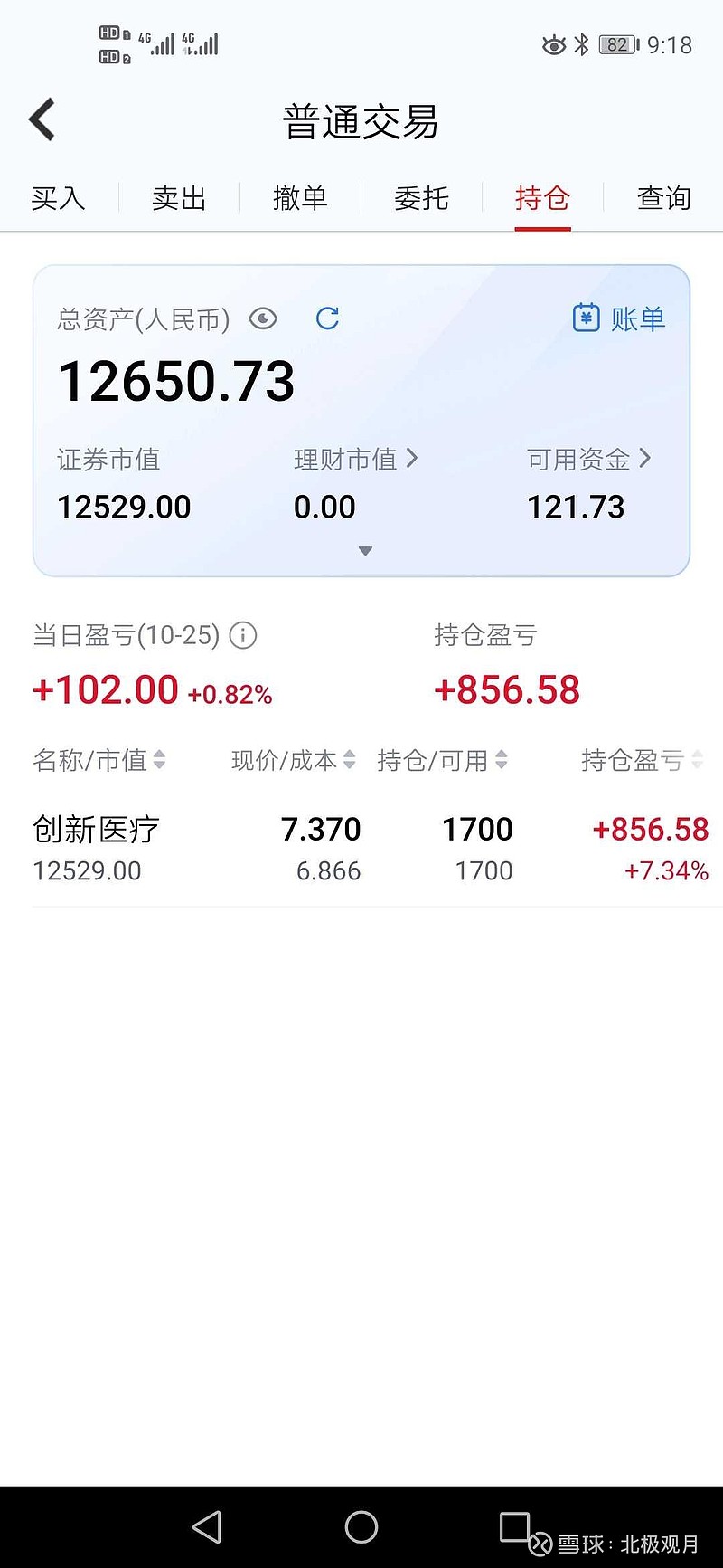 ARB下个牛市会涨多少、2024有望翻十倍的低价股票