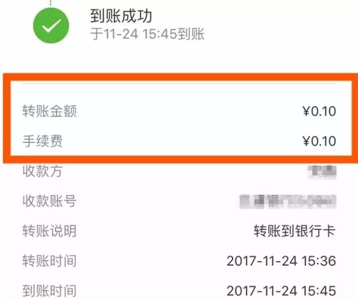 tp钱包转账需要手续费吗、tp钱包怎么转账手续费最低