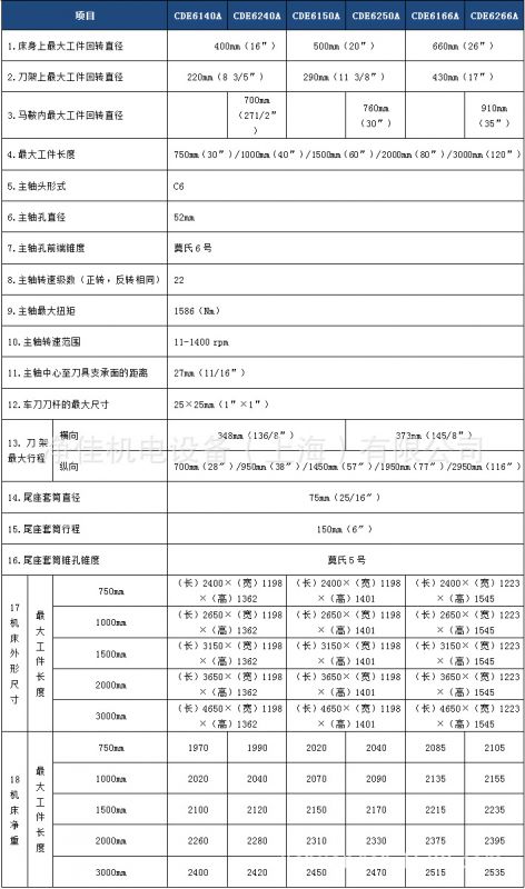 纸飞机proxy最新代理参数、telegreat代理连接免费