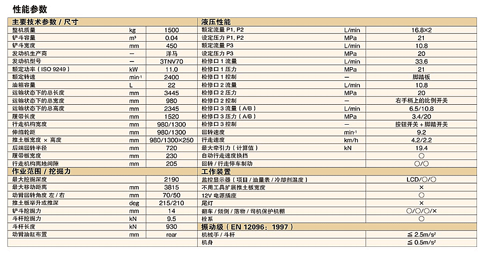 纸飞机proxy最新代理参数、telegreat代理连接免费