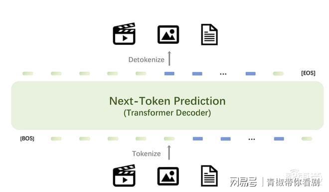 token.im网址打不开、httstokenim