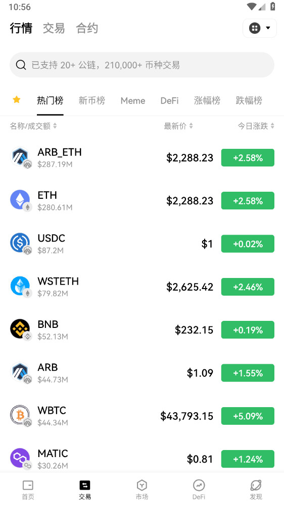 十大交易所app下载、十大交易所app下载市安