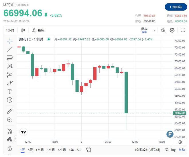 详细阅读:op币价格最新价格的简单介绍 op币价格最新价格的简单介绍