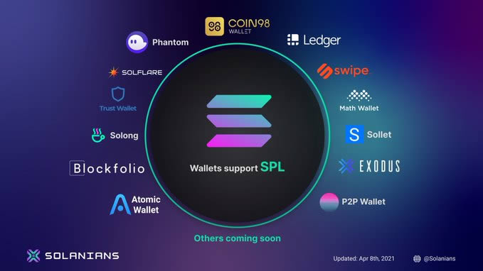 sol钱包app、Sol钱包地址收集文档