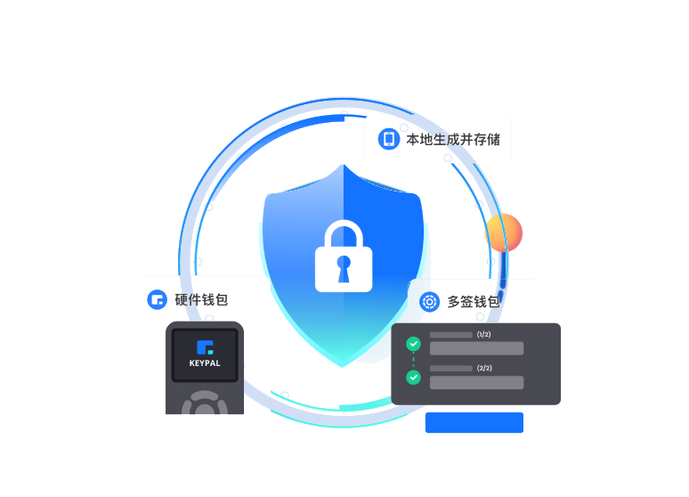 详细阅读:tokenpocket下载苹果、token pocket钱包下载ios tokenpocket下载苹果、token pocket钱包下载ios
