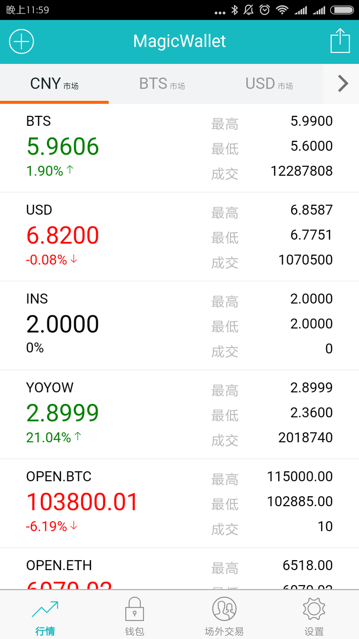 一个交易所的币转到另一个交易所、一个交易所的币转到另一个交易所可以吗