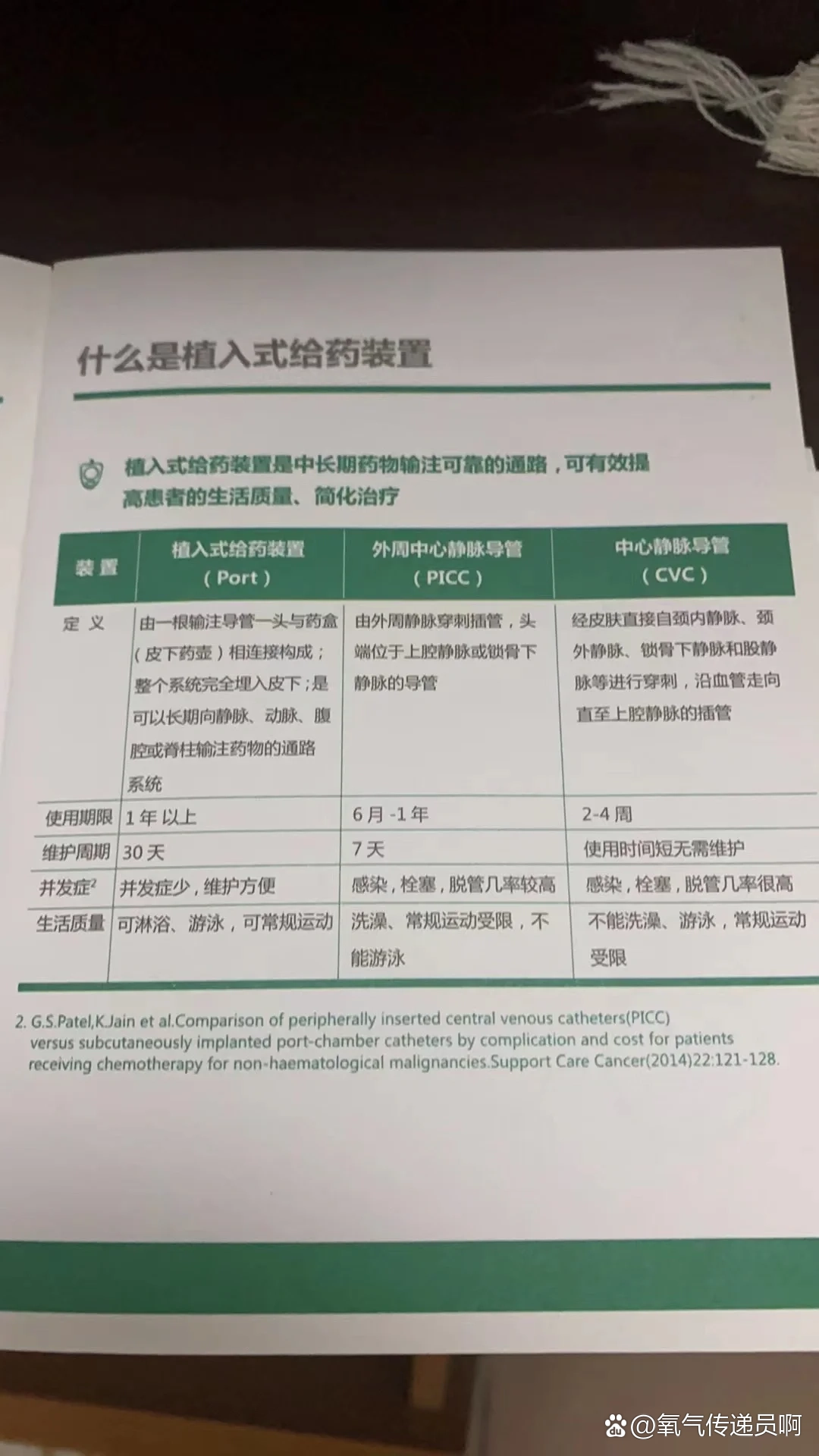 tc的含义、药品otc的含义