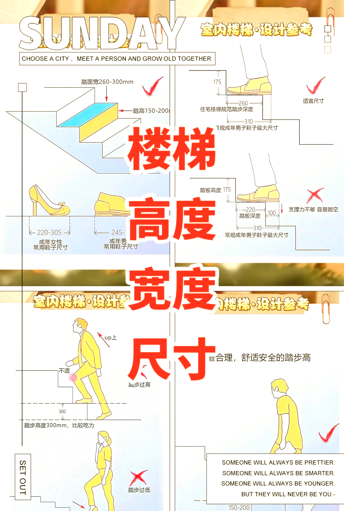 梯子应该放多少角度、梯子摆放角度一般多少合适