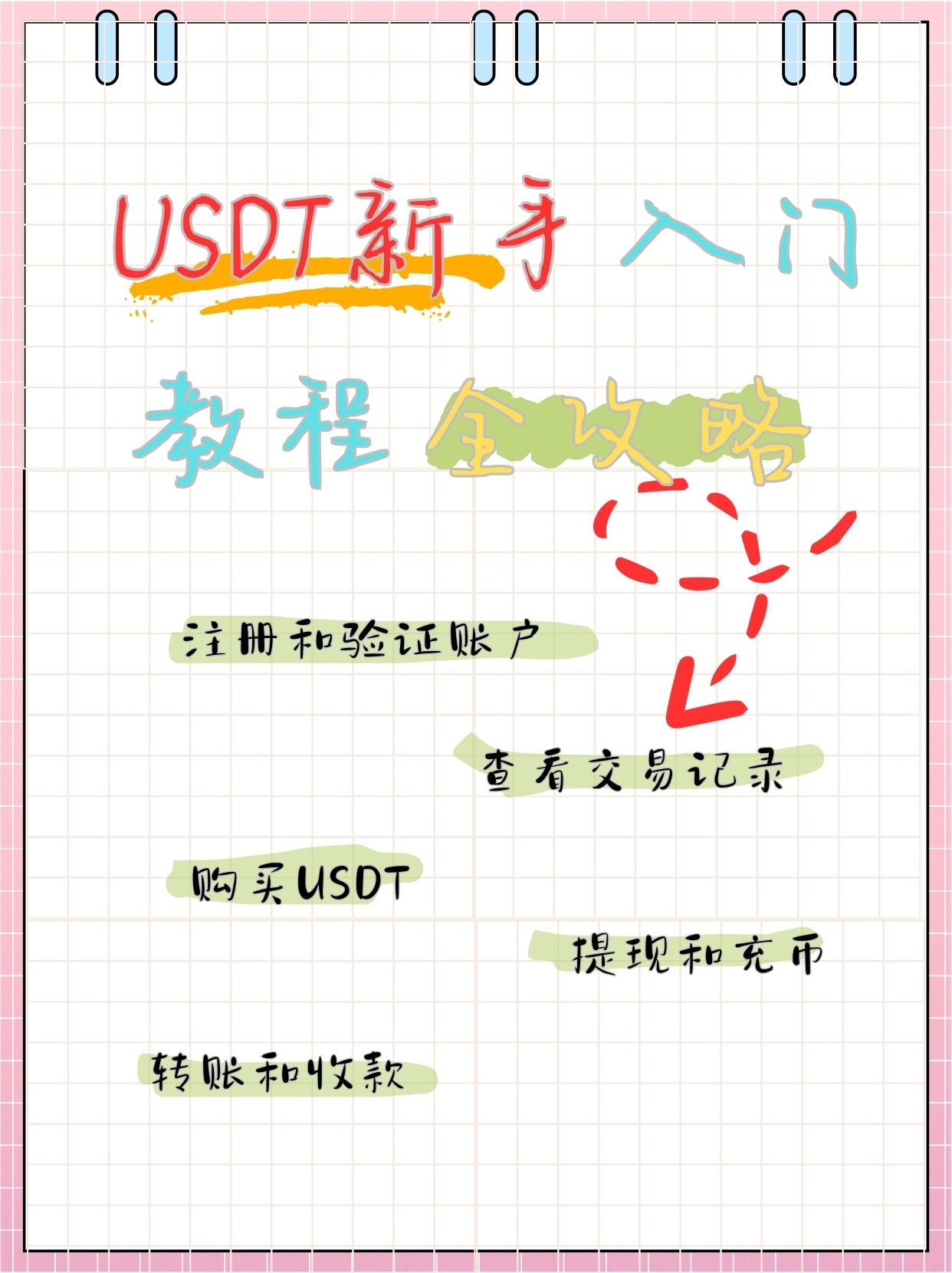如何把tp钱包的币提到交易所、如何把tp钱包的币提到交易所里