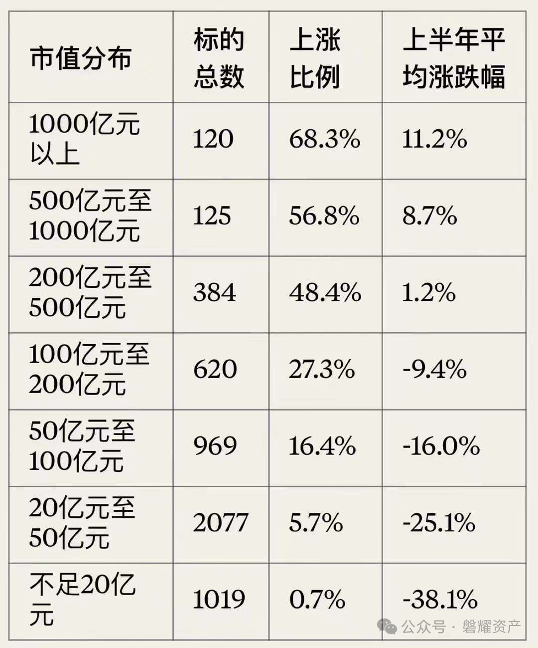 2024有望翻十倍的低价股票、2024有望翻十倍的低价股票吗