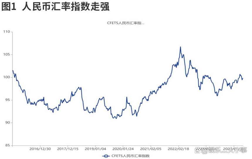 川普币价格、川普币价格走势图