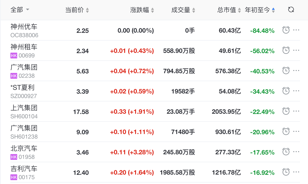 虚拟币市值占比去哪看、如何查看虚拟币持有百分比