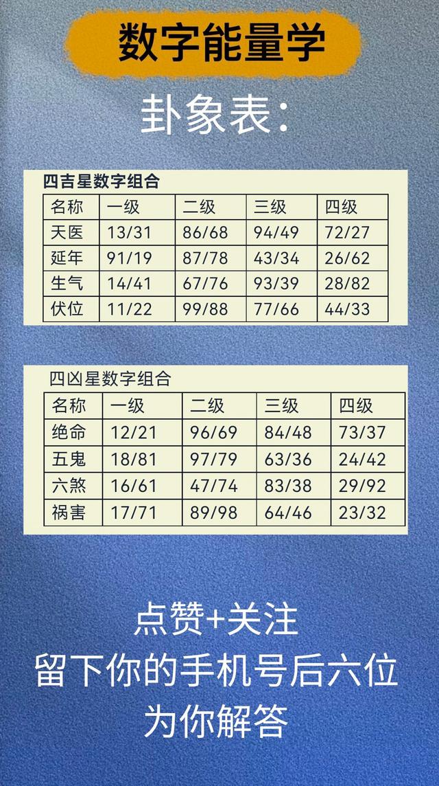 详细阅读:六指玄宗指什么数字啊、六指玄宗指什么数字啊图片 六指玄宗指什么数字啊、六指玄宗指什么数字啊图片