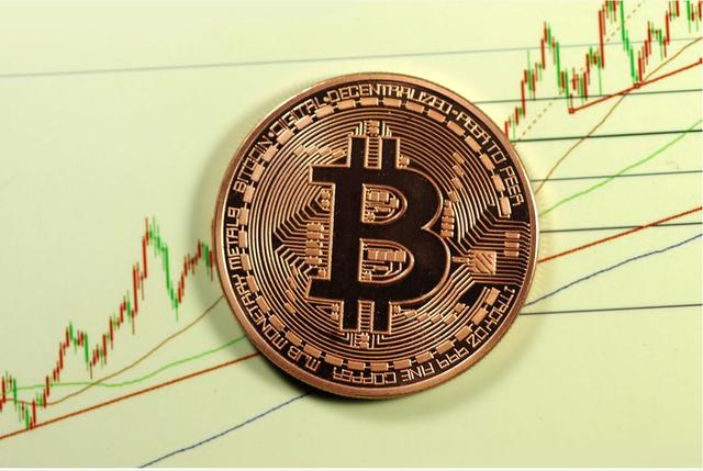 比特币翻了多少倍、比特币翻了多少倍2021