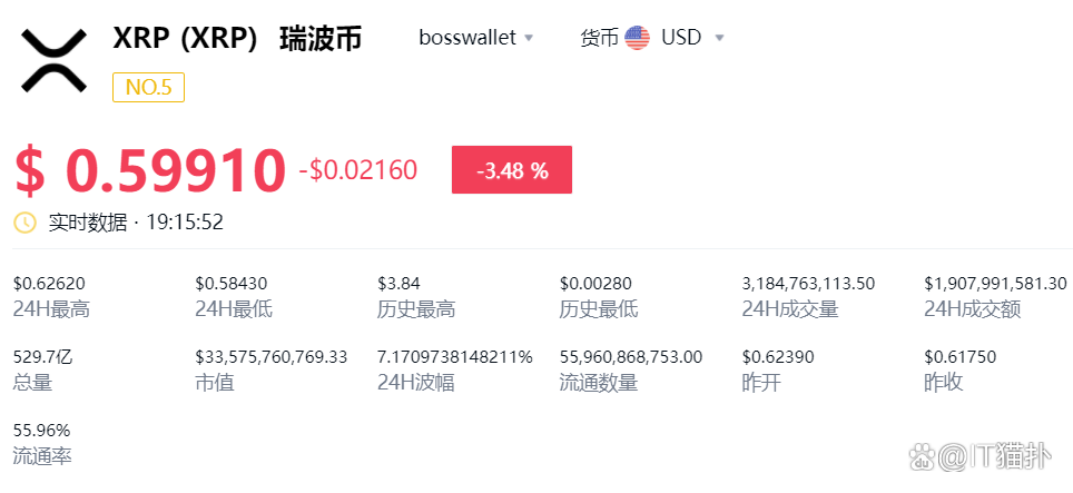 虚拟币最有潜力新币种、虚拟币哪个有潜力2021