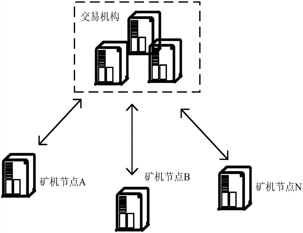 详细阅读:虚拟币平台可以互通吗、虚拟币交易所可以互相提币吗 虚拟币平台可以互通吗、虚拟币交易所可以互相提币吗