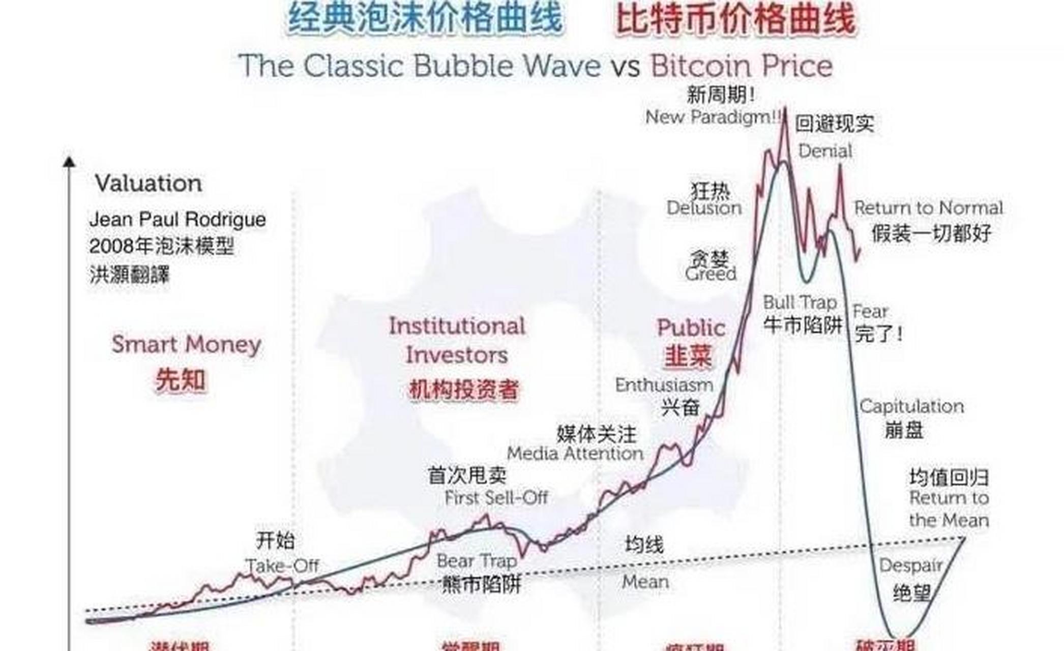 比特币一个多少钱最新价格、比特币一个多少人民币今天行情