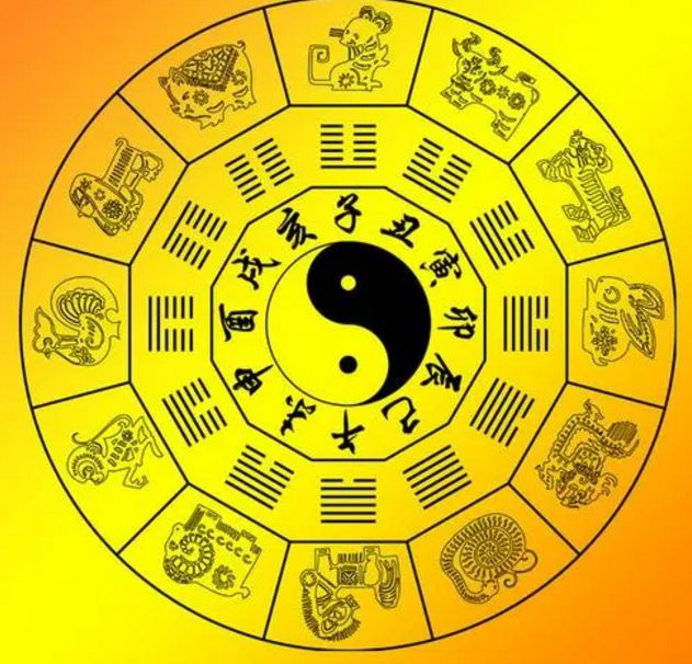 六部玄机码中码是什么生肖数字、六部玄机码中码,天下兄弟归一物