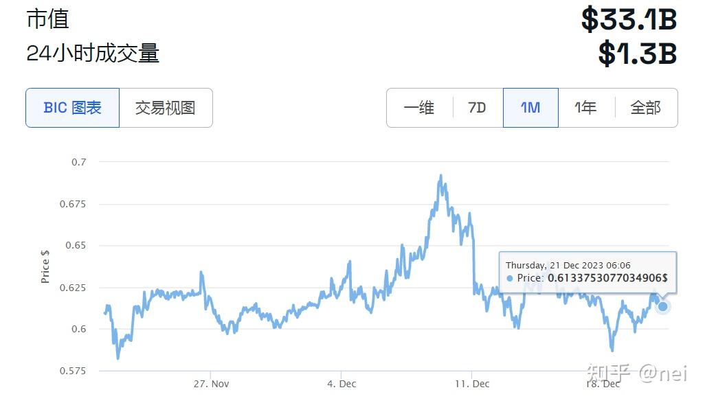 瑞波币官网、瑞波币官网app下载