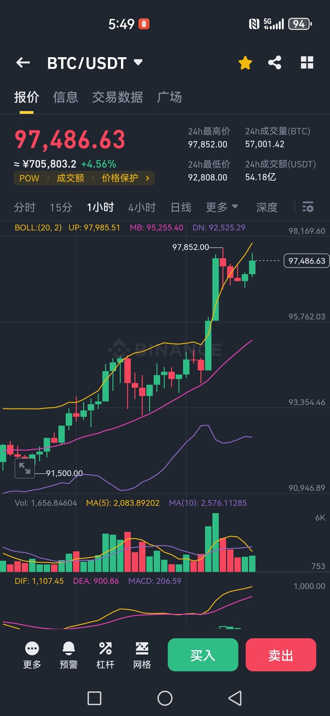 比特币可以出货吗、比特币能随时卖出变现吗